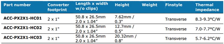 TDK-Lambda ACC-PX2X1 Kühlkörper-Kits